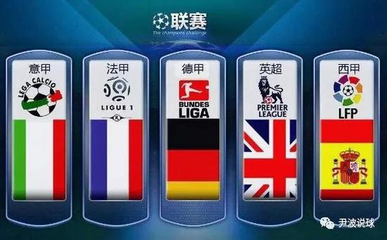 这可能预示 这可能预示